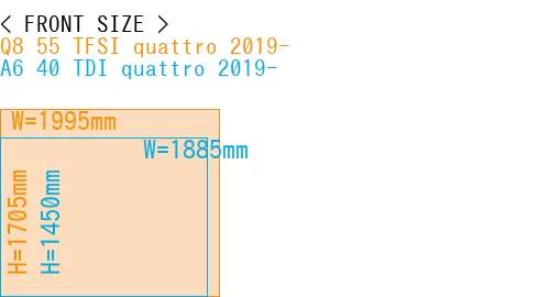 #Q8 55 TFSI quattro 2019- + A6 40 TDI quattro 2019-